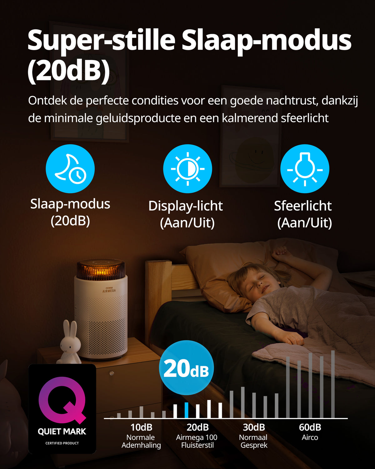 Airmega 100 - Coway Nederland