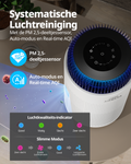 Coway Nederland