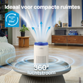 Coway Nederland