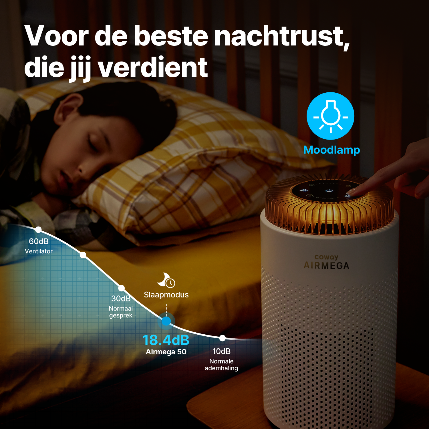 Coway Nederland