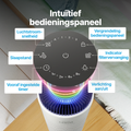 Coway Nederland
