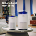 Coway Nederland
