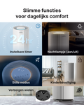 Coway Nederland