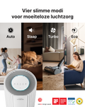 Coway Nederland