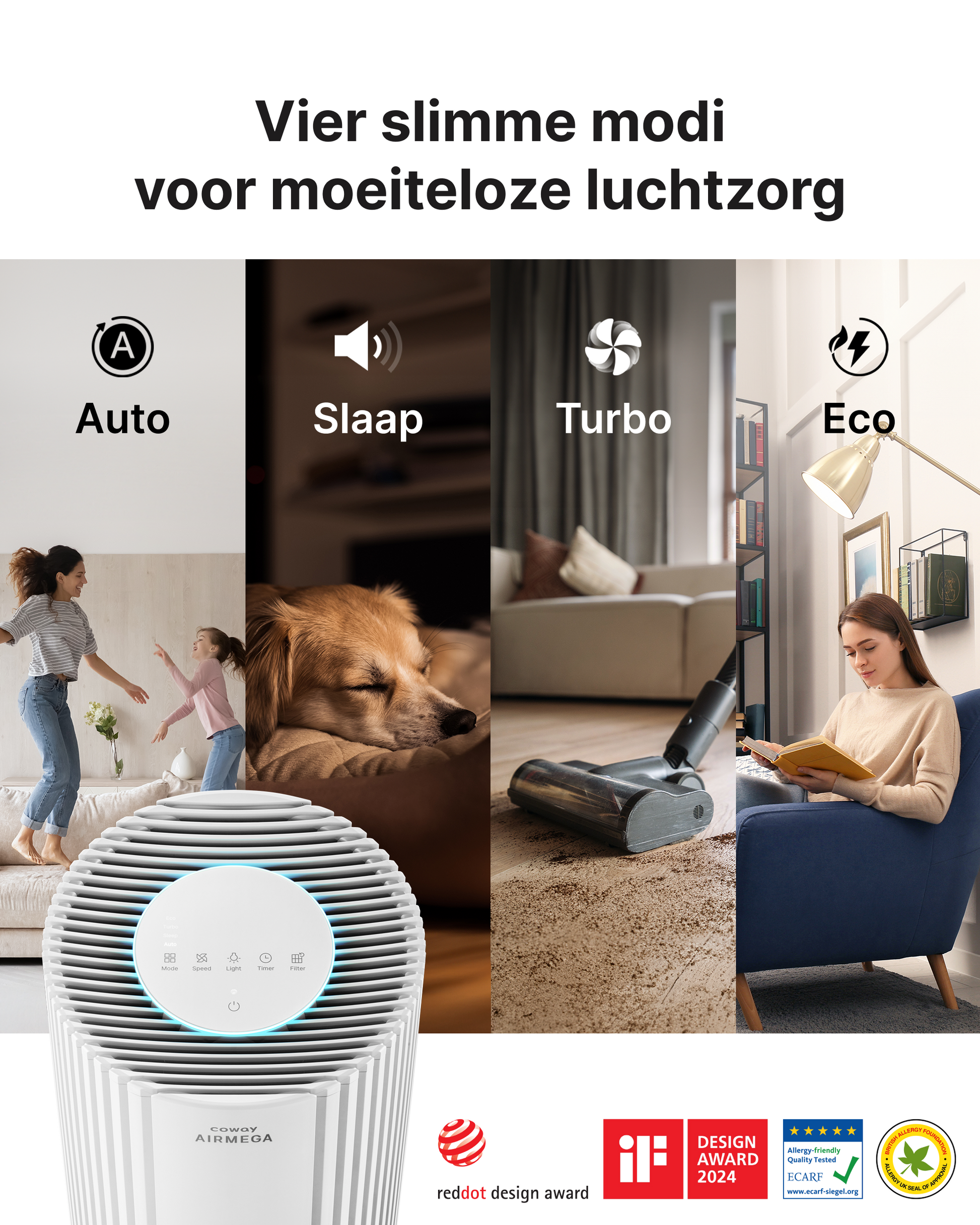 Coway Nederland