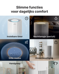 Coway Nederland