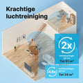 Coway Nederland