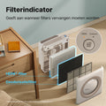 Coway Nederland