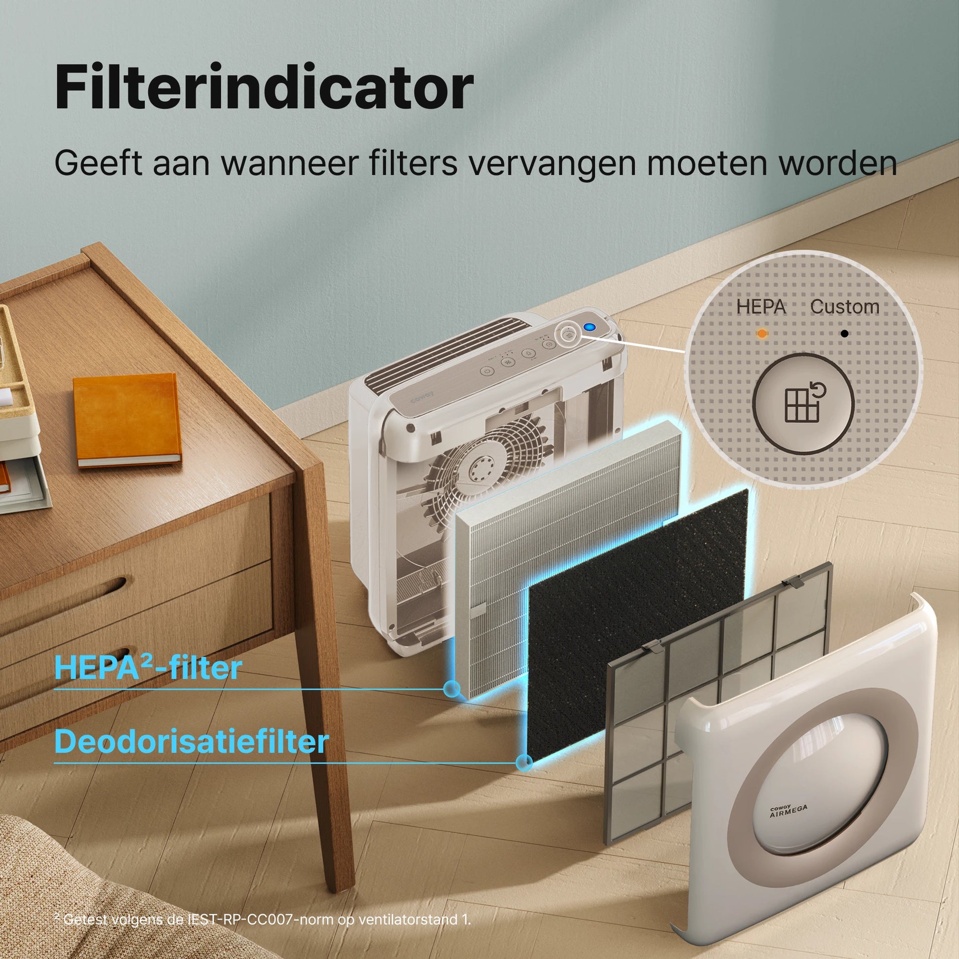 Coway Nederland